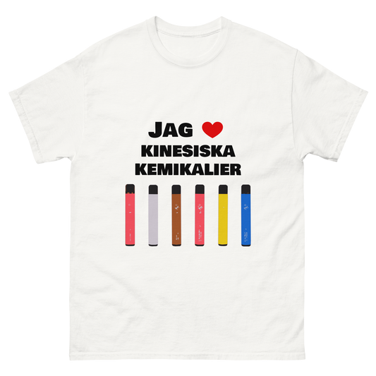 Jag älskar kinesiska kemikalier